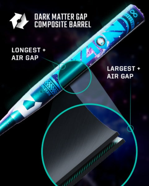 Shop Vizion Fastpitch Bats | DeMarini