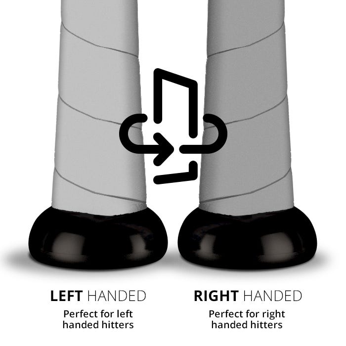 Batting Orientation Options